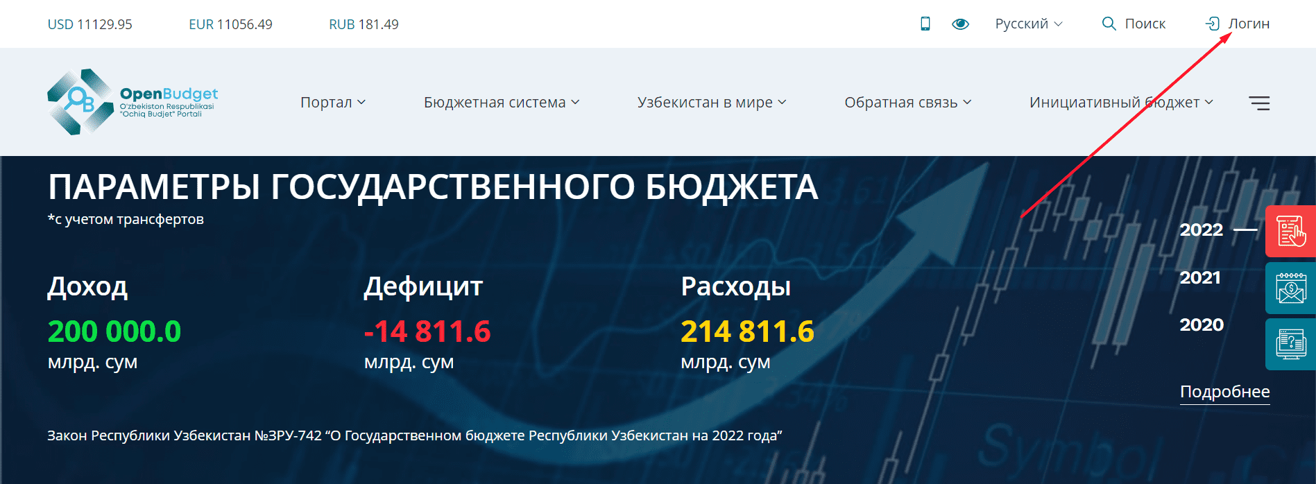 Портал “Открытый бюджет” Республики Узбекистан (openbudget.uz)