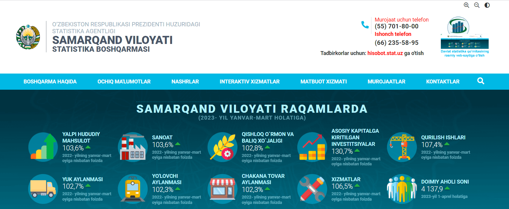 Отдел статистики Самаркандской области (samstat.uz)
